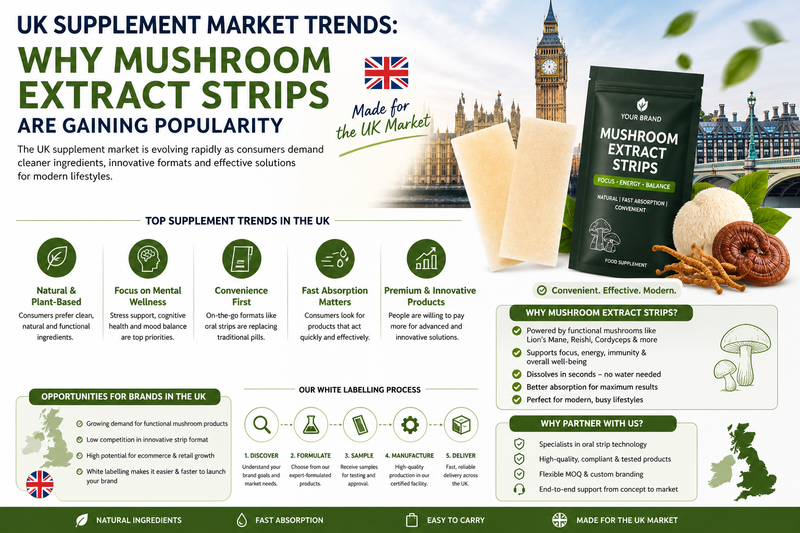Mushroom Extract Oral Strips: A Complete Guide for Brands, Startups, and Supplement Businesses