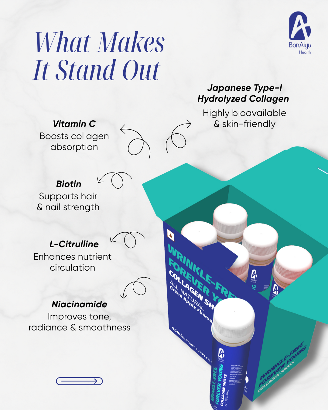 WRINKLE-FREE FOREVER YOUNG COLLAGEN SHOTS