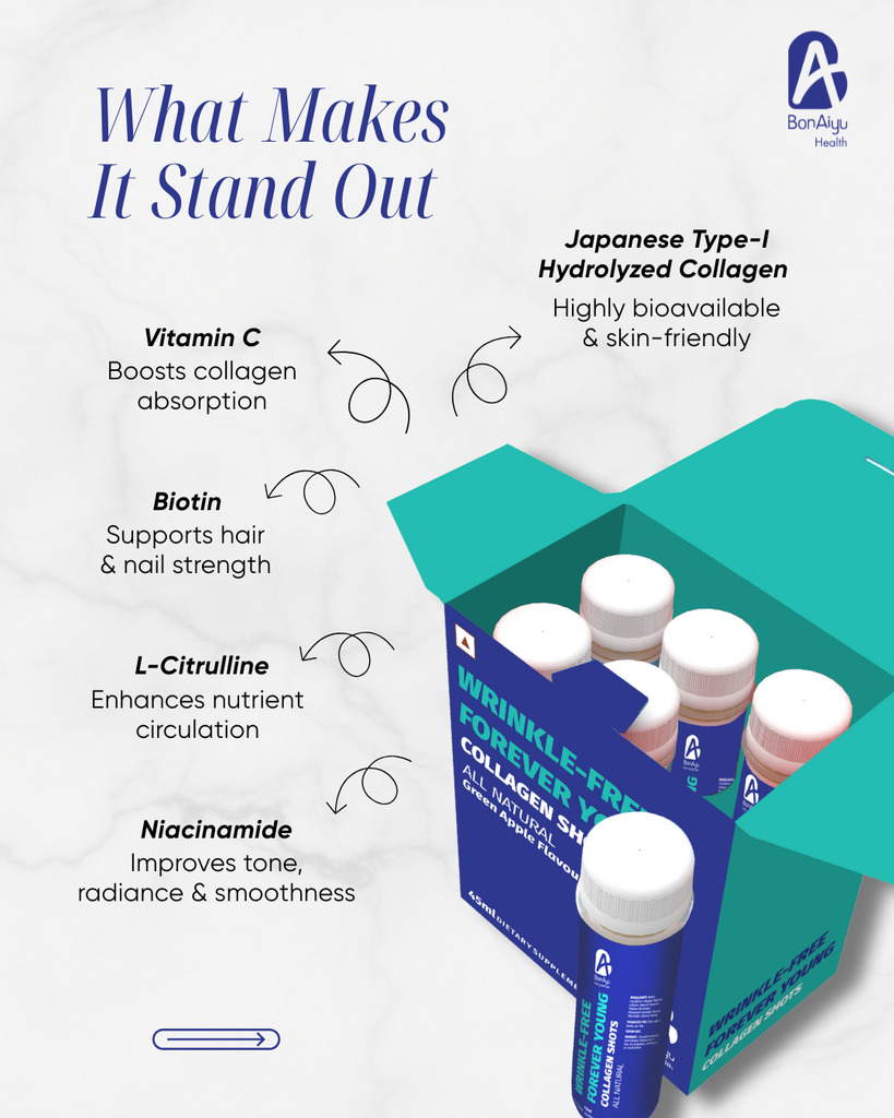 WRINKLE-FREE FOREVER YOUNG COLLAGEN SHOTS