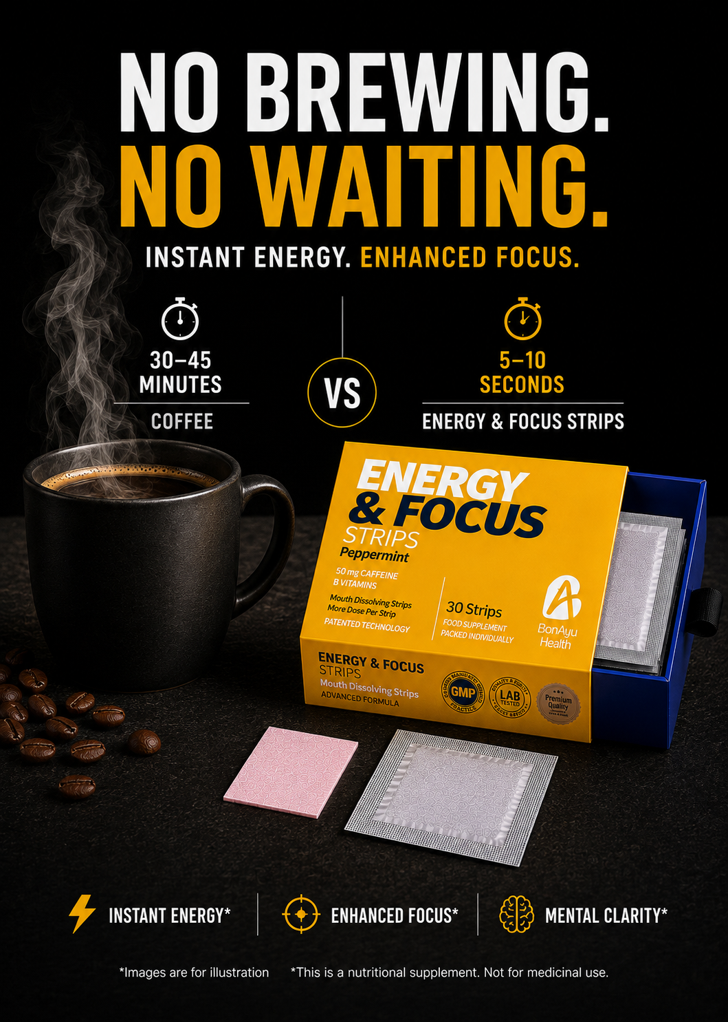 Energy + Focus strips