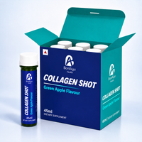 COLLAGEN SHOT