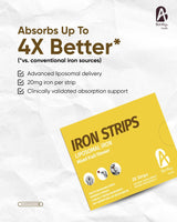 Iron Liposomal Strips
