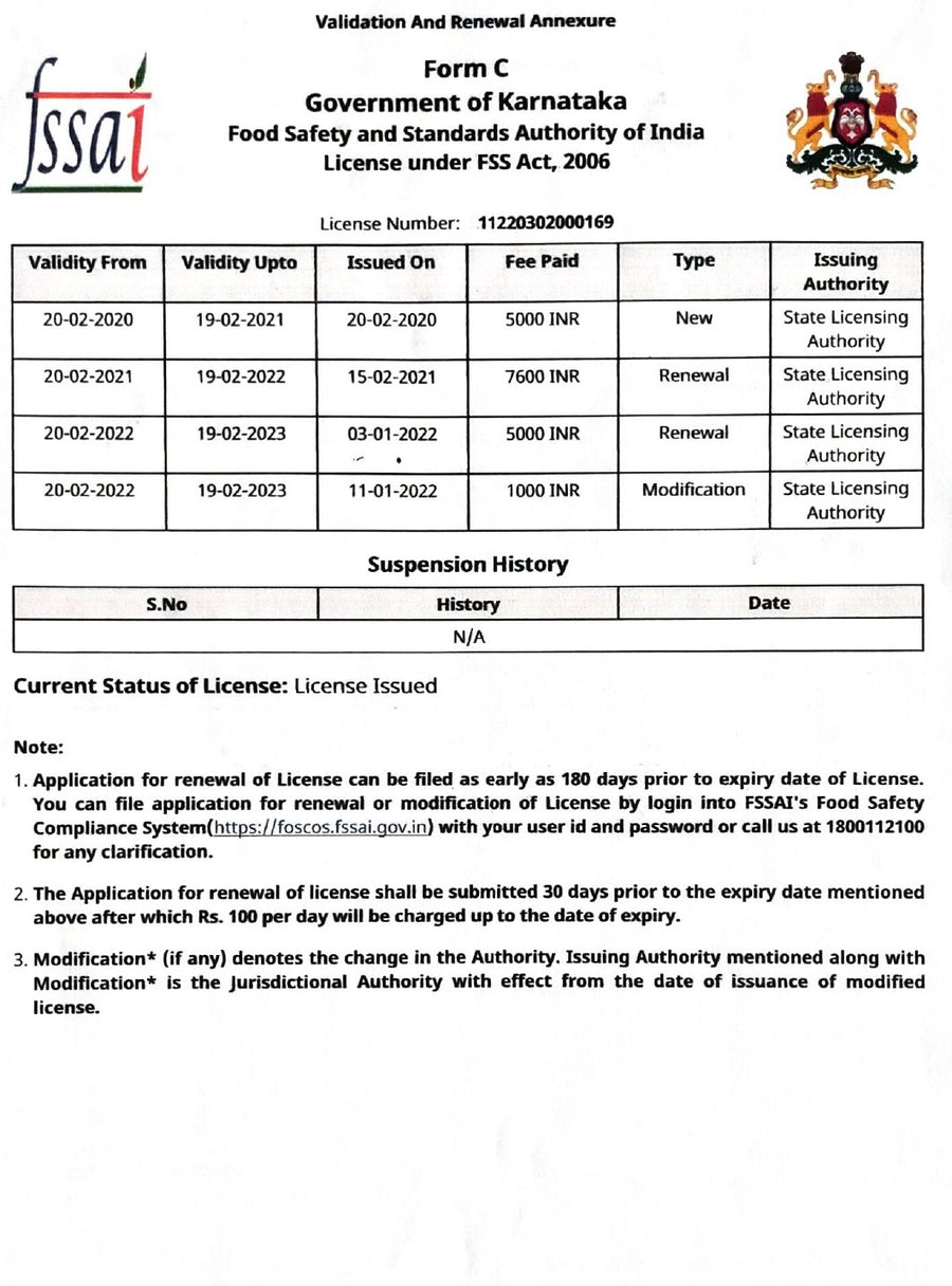 fssai license